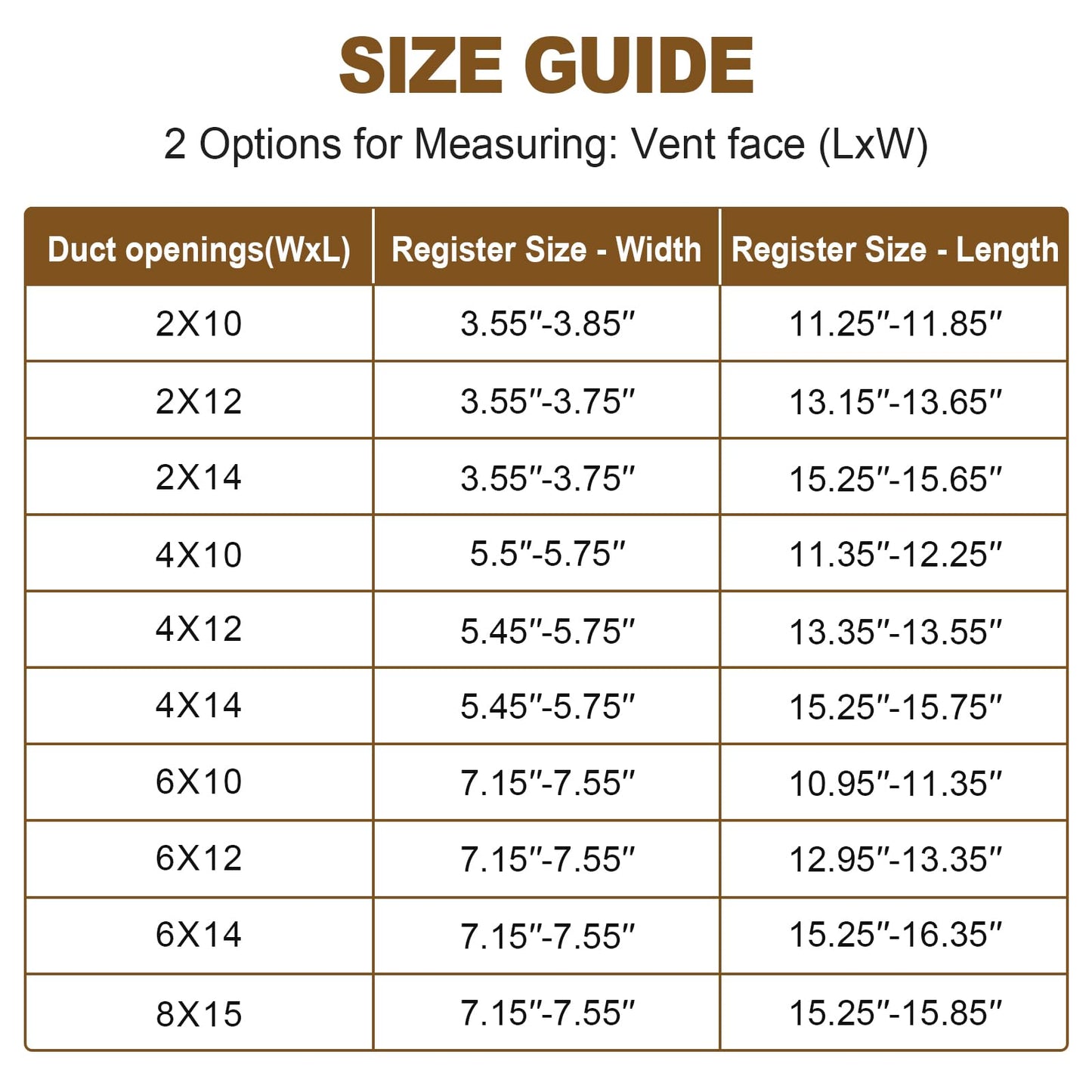Magnetic Vent Covers 3 Pack, for Complete Sealing of Residential Standard Floor Vent Covers 5.5" X 12" for Floor Wall and Ceiling Vent Covers RV Residential HVAC and Air Conditioning Vents Black