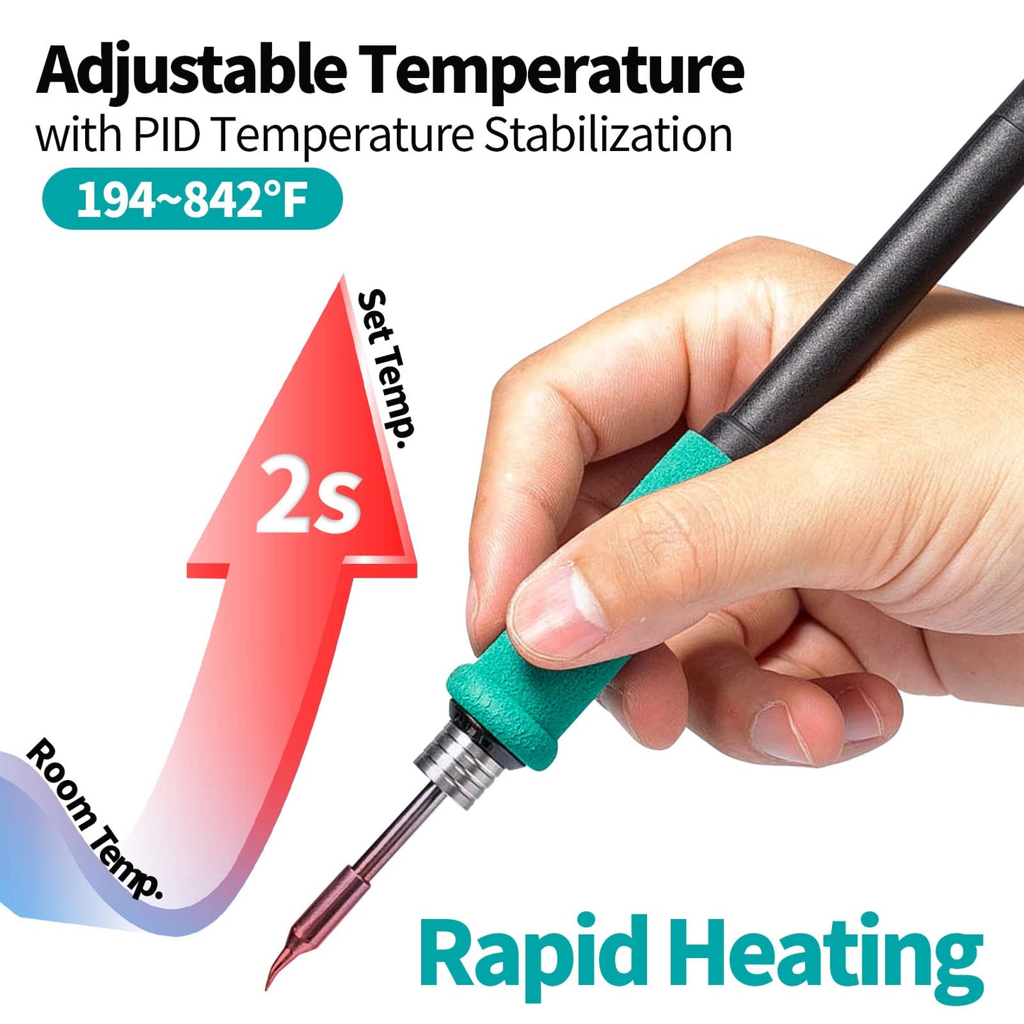 YIHUA 982 Precision Soldering Iron Station Kit with Digital LCD Display, 210 Soldering Tip Cartridge Compatible, Solder Wire Dispenser and, 4 Memory Channels, Auto Shutdown, Rapid Heating