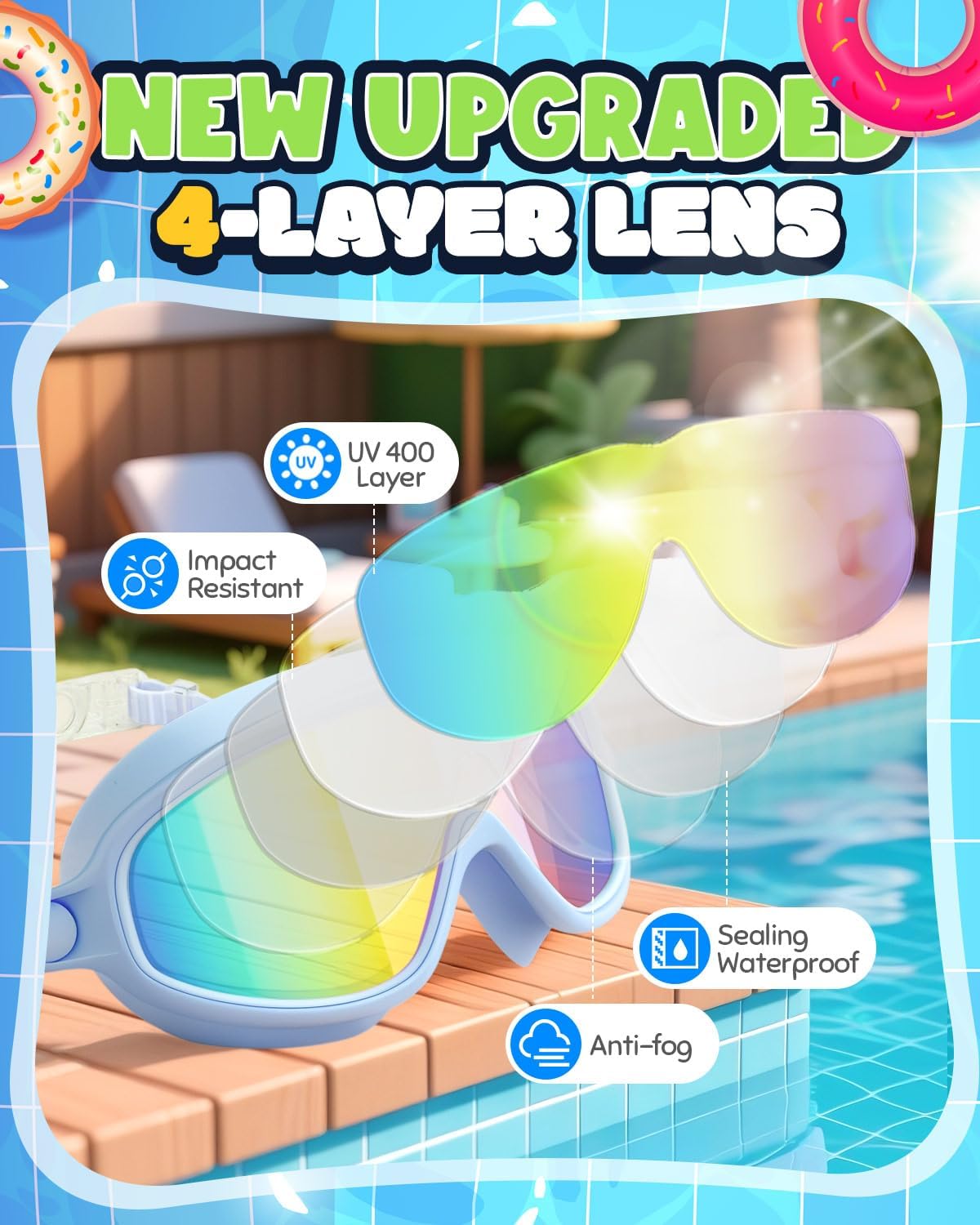 Rantizon Kids Swimming Goggles - Anti-Fog & UV Protection | No Leak Wide View, 2 Pack for Ages 3-14