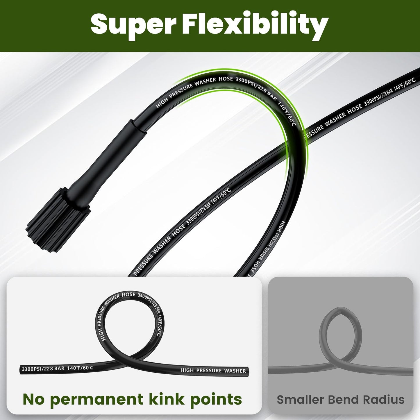 Pressure Washer Hose 32FT, 3300PSI 1/4" Power Washer Hose with M22-14 Brass Fitting, Kink Resistant, No-Leak Design, Durable Replacement Hose fo Ryobi, Greenworks, CRAFTSMAN Most Brand Power Washer