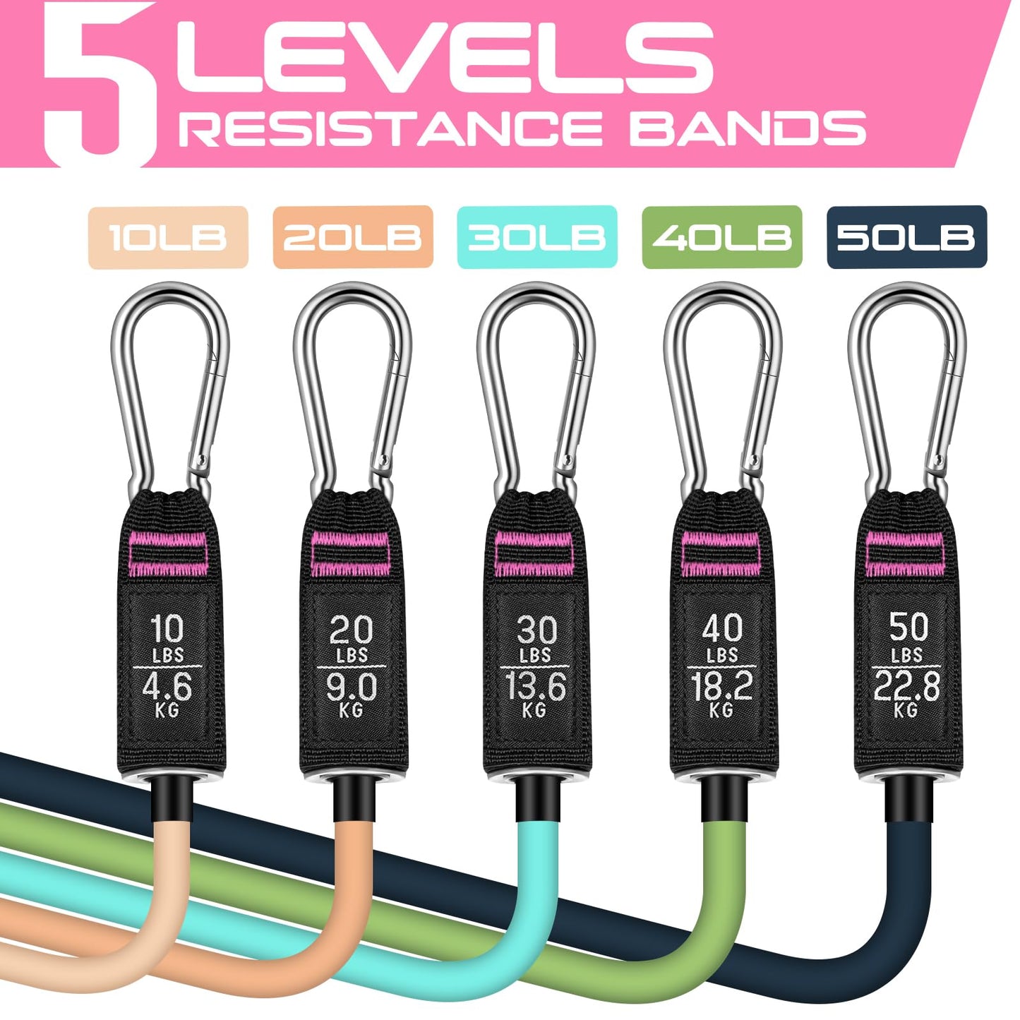 RENRANRING Resistance Bands for Working Out, 150LBS Exercise Bands, Workout Bands, Resistance Bands Set with Handles for Men Women, Legs Ankle Straps