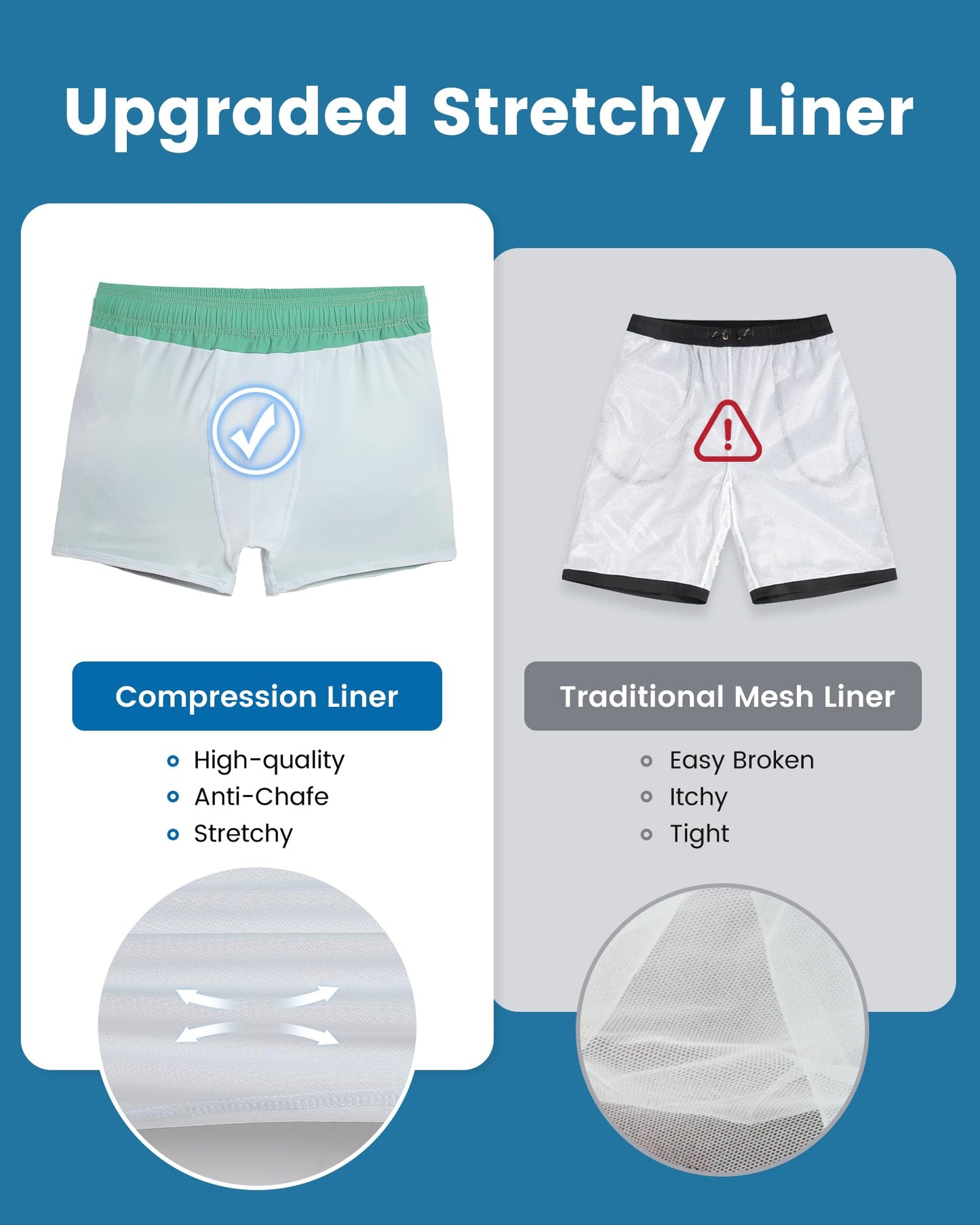 maamgic Mens Swim Trunks with Compression Liner Short Stretch Mens Bathing Suit Quick Dry Swimming Trunks Swimsuit Green Medium