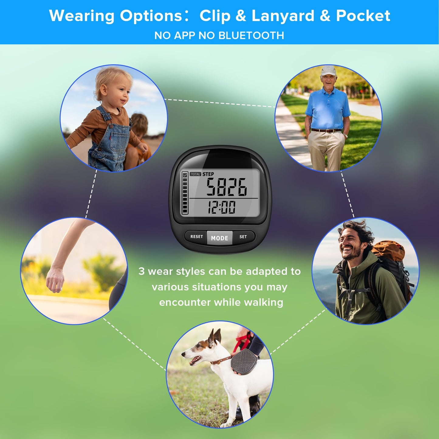 DonDofla 3D Pedometer Step Counter for Walking and Miles, Simple Step Tracker with Large Digital Display and Clip Lanyard, Steps Track Accurately Steps Monitor Watch for Women Men Adults Seniors Dog
