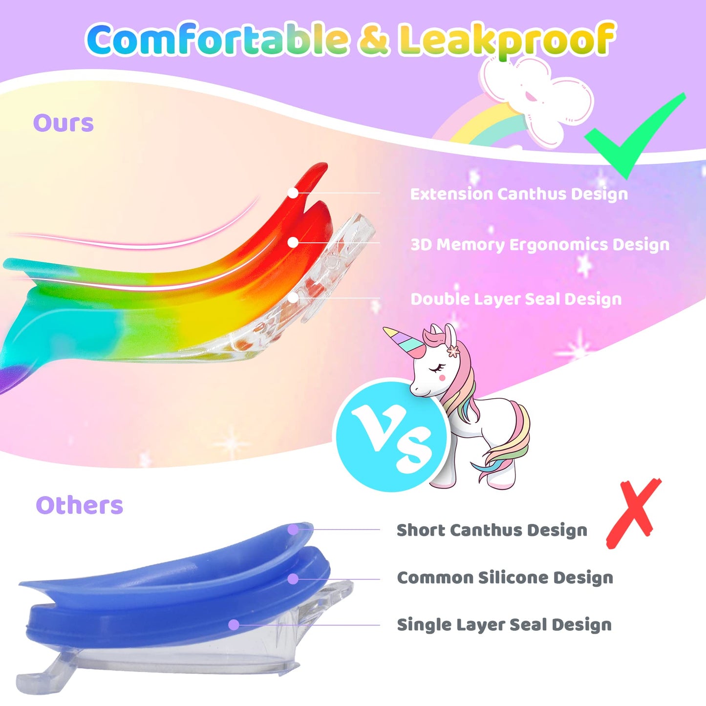 Vvinca Toddler Swim Goggles with Fabric Strap Cover, Rainbow Toddler Goggles 3-5 Year Old, Anti-Fog Clear View No Leak Girls Swimming Goggles No Tangle, Pain Free Water Pool Glasses