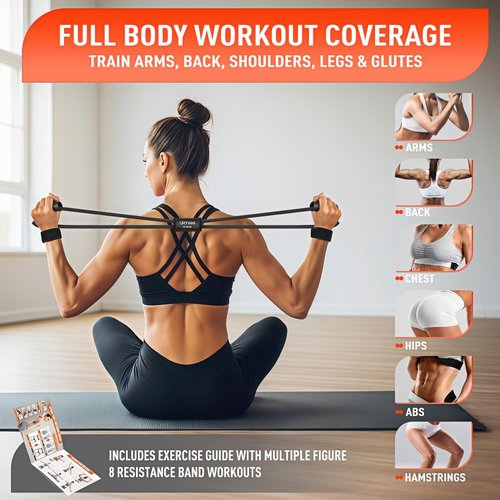 Figure 8 Resistance Bands - Heavy Duty Latex for Strength Training | 3 Levels for Full Body Workout