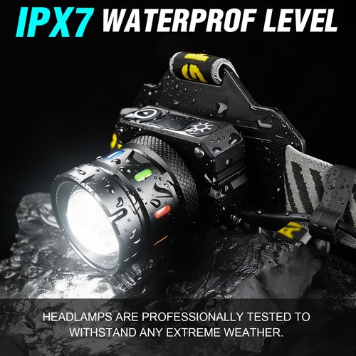 KOLYC Headlamp Rechargeable 5000 High Lumen: Super Bright LED Head Lamp with Motion Sensor, 9 Modes, IPX7 Waterproof, 90°Adjustable, Zoomable Headlight for Adults Hunting Camping Hiking Running
