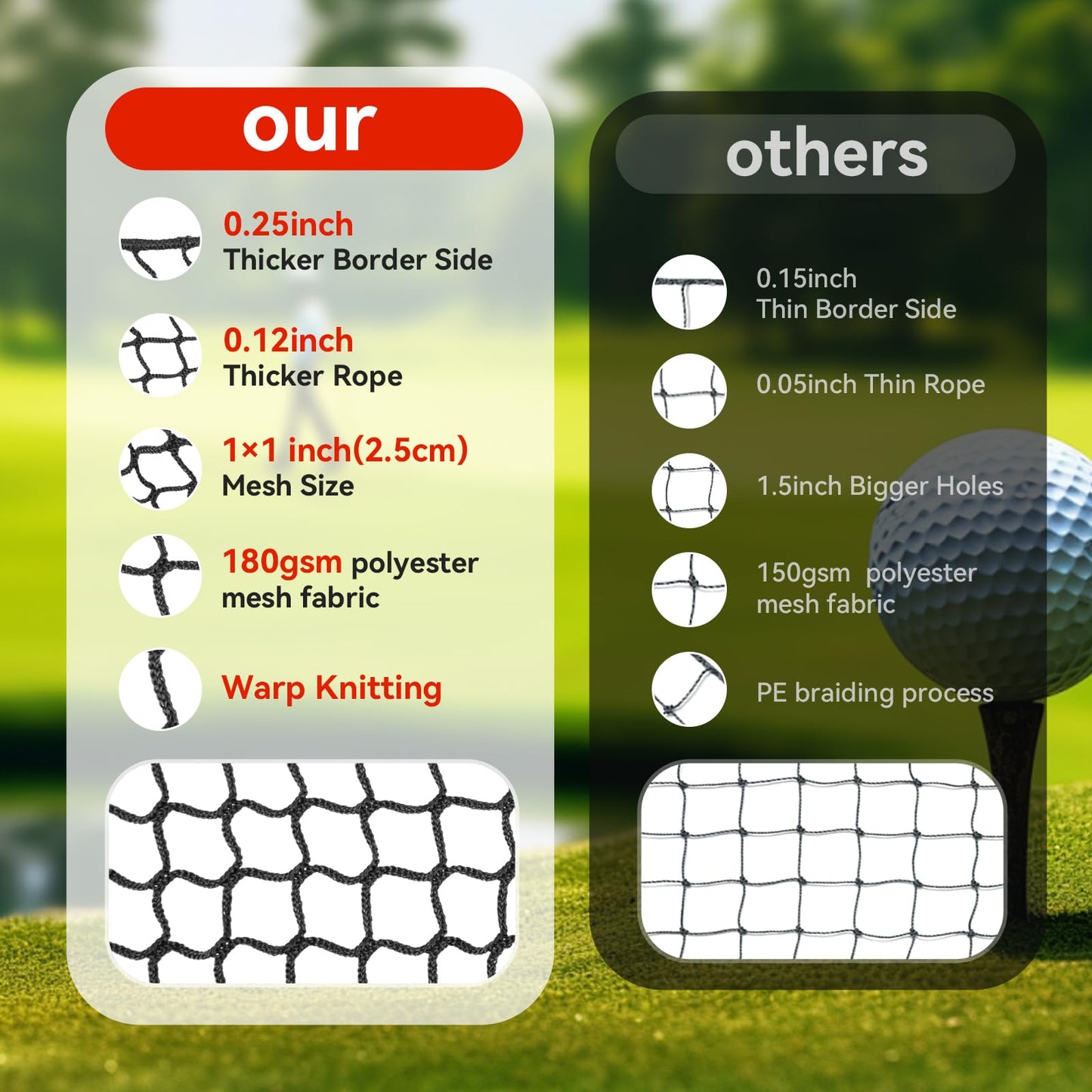 Golf Net Attachment for Golf Hitting Nets, 7 * 7FT Heavy Duty Side Net,Practice Hitting Barrier for, Baseball, Hockey with Sandbag(Black-2Pack)