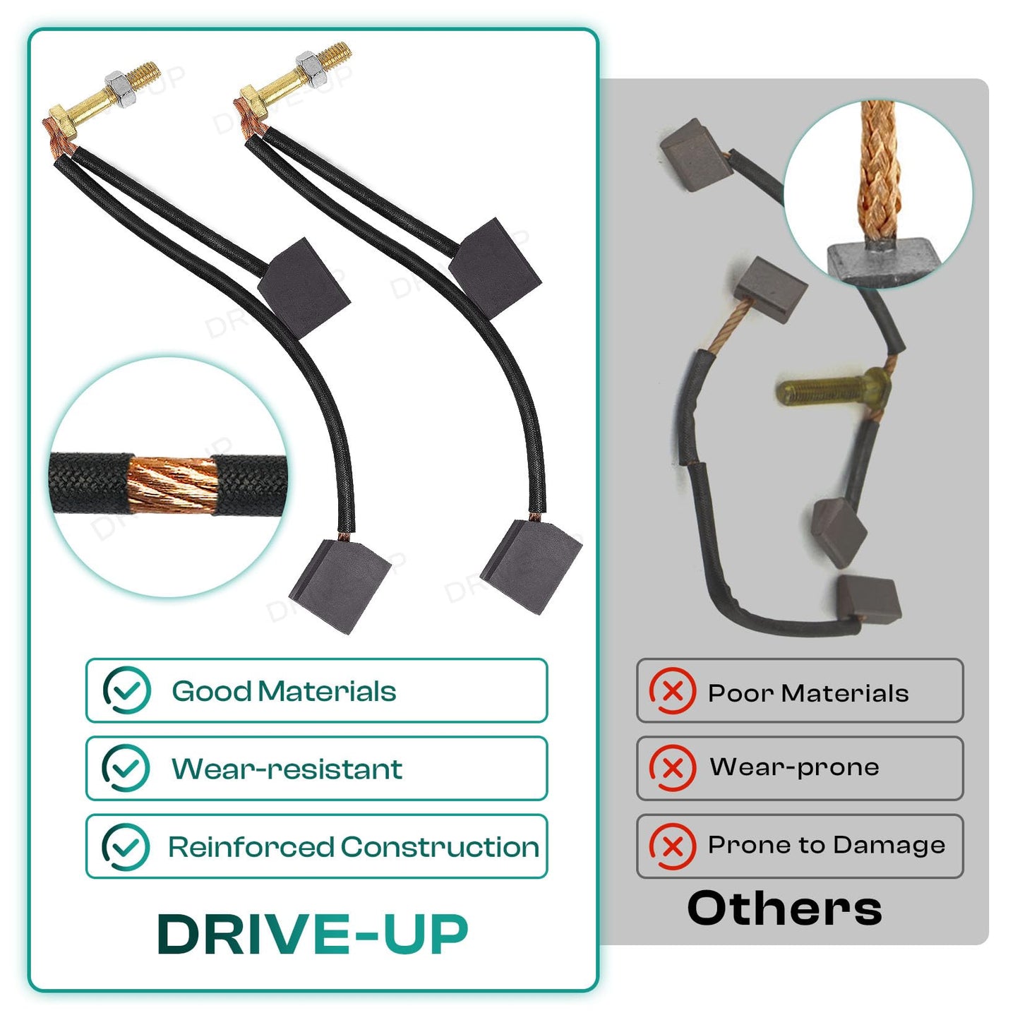 DRIVE UP Golf Cart ADC Motor Brush Kit,Fits Club Car EZGO 73120-G25 1021862-01,102187101