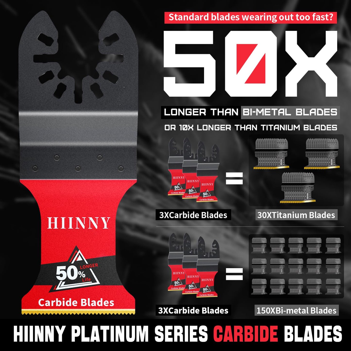 Hiinny 3PCS Carbide Oscillating Tool Blades,Heary Duty for Hard Material,Professional Universal Oscillating Saw Blades,Quick Release for Hard Metal, Nails, Bolts and Screws