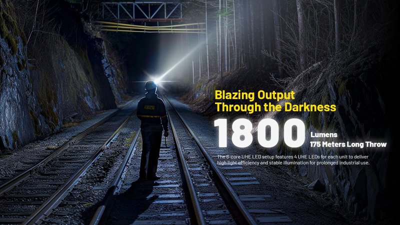 Nitecore NU53 1800 Lumen Headlamp, USB-C Rechargeable, Long Runtime, Industrial Work and Outdoor Headlamp with White & Red Auxiliary Lights