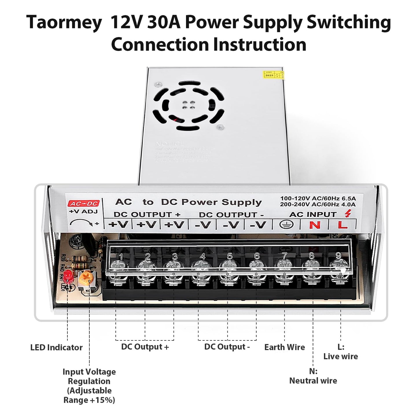 Taormey 12V 30A 360W Switching Power Supply, AC 110V/220V to DC 12V 30A Converter Universal Regulated Transformer Driver Adapter for LED Strips, CCTV Camera, 3D Printer, Industrial Equipment, Radio