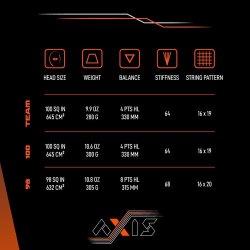 Diadem Axis 98 Tennis Racket | 16x20 String Pattern, FS3 Stabilization, Kraibon Vibration Dampening, Precision Strike Zone for Unrivaled Spin & Control (Black/Orange, Grip: 4 3/8" (L3))