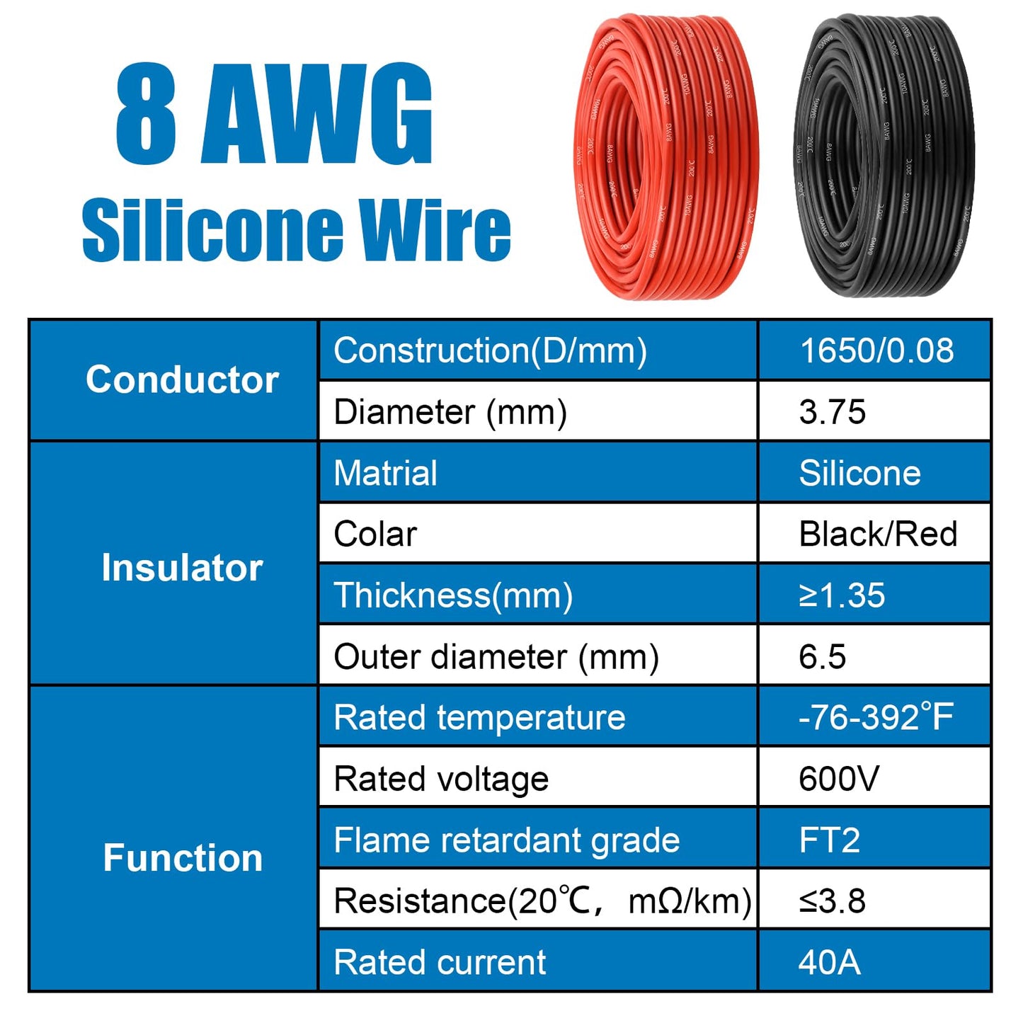 8 Gauge Silicone Wire (2 PCS) 50 FT Red + 50 FT Black Tinned Copper Core, Flexible 8 AWG High Temp Wire for Battery, Automotive, Solar, RC Car, Drones etc.