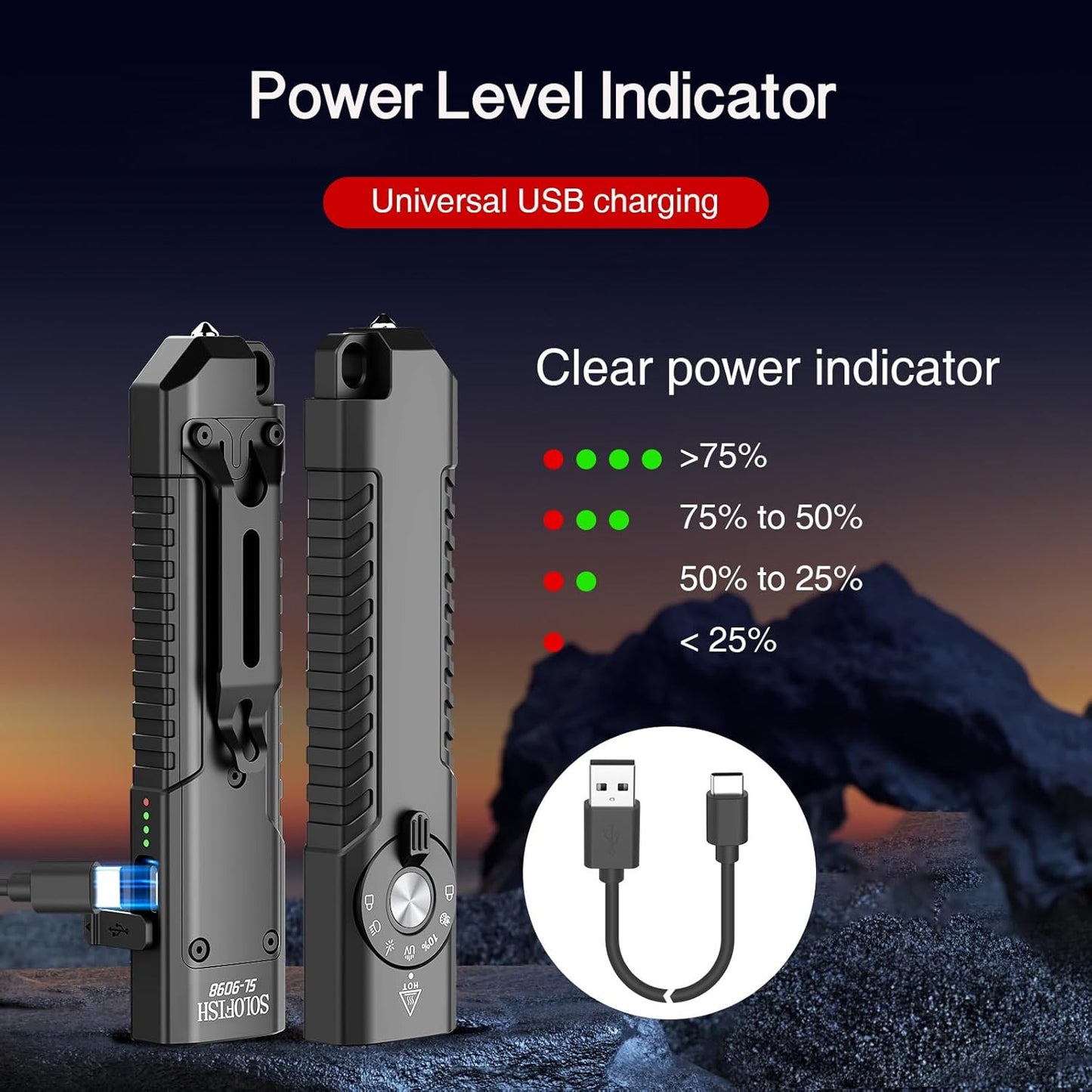 Solofish 1400-Lumen EDC Flashlight - 5-in-1 Portable Light with UV, Green & White LED, Rechargeable