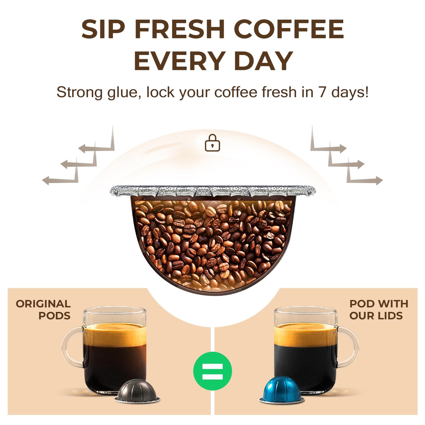 AANQQ Aluminum Foil Seals for Vertuo Reusable Pods: 100 PCS Cover Foil Lids for Refill Espresso Coffee Pods - Fit with Nespresso Vertuoline VertuoPlus Refillable Capsule(V2 Stickers Only)