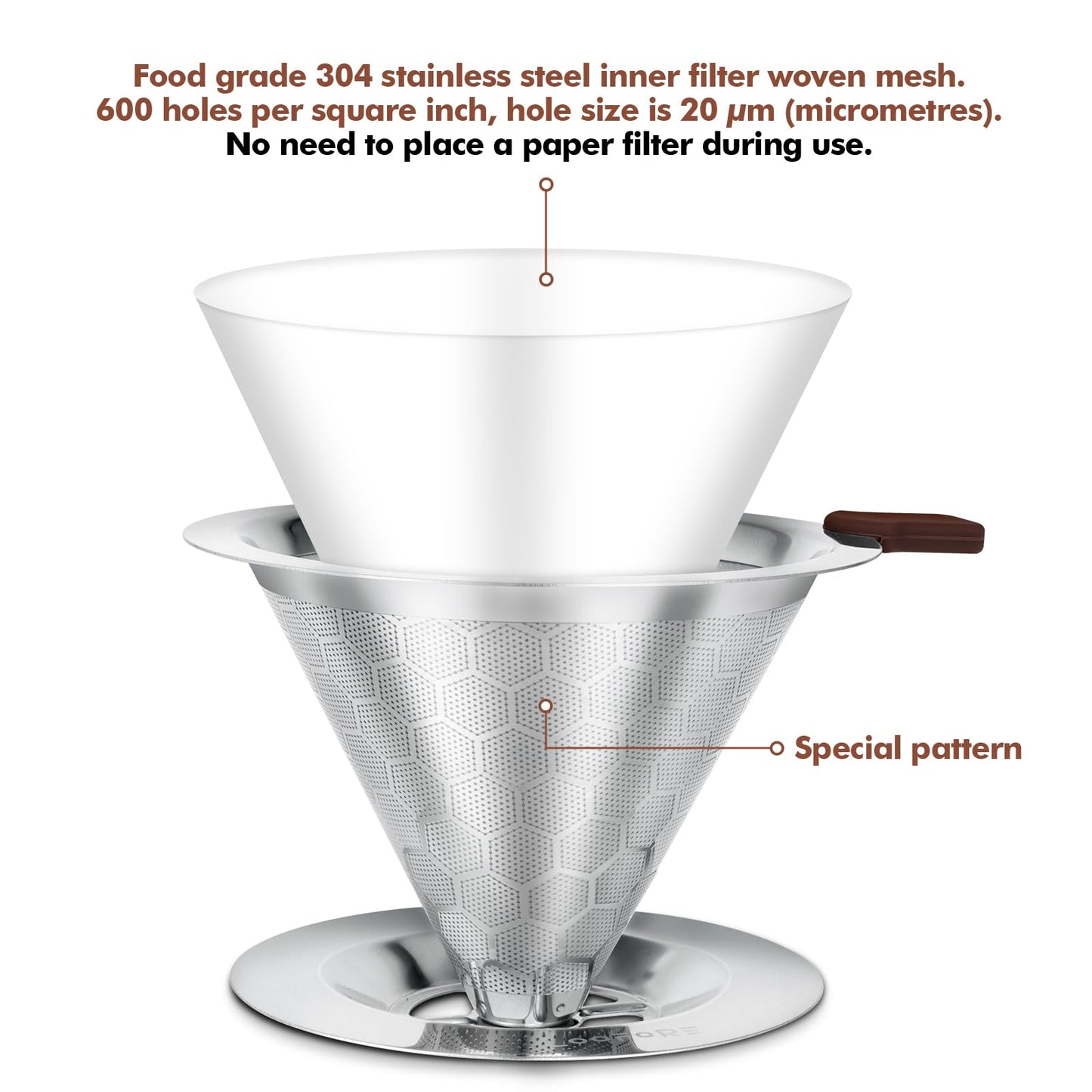Pour Over Coffee Dripper, LOOFORE Stainless Steel Coffee Filter, Metal Cone Filter Paperless Reusable Coffee Filter Single Cup Coffee Maker 1-2 Cup, with Spoon and Silicone Tray, Cleaning Brush
