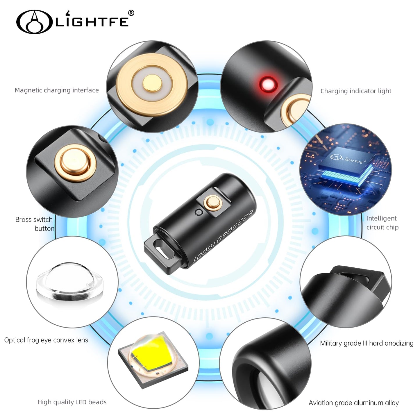 LIGHTFE E2 Mini Keychain Flashlight - Rechargeable USB Magnetic Charging, Compact & Bright LED Pocket Light for Emergencies, Camping, EDC, Everyday Carry