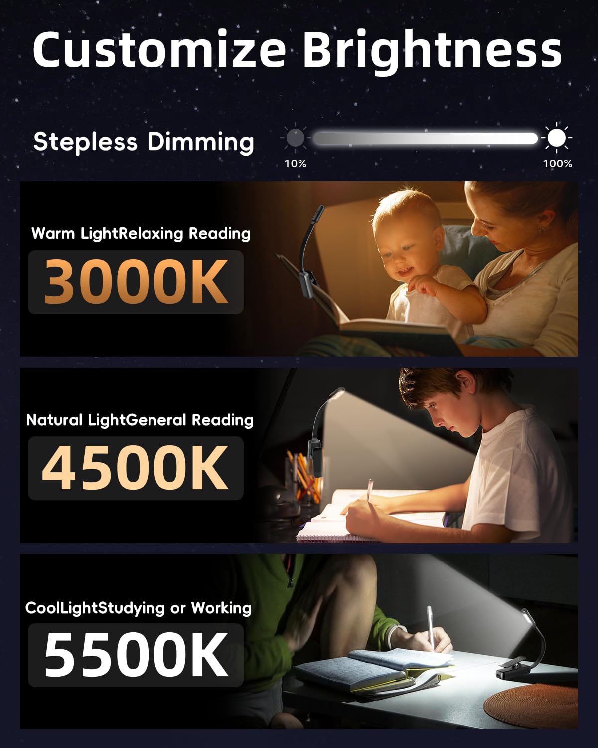 Lucarni Book Light,Reading Lights for Books in Bed,AAA Battery Clip-On Led Reading Light with 3 Colors & Stepless Dimming,Portable and Ultra-Lightweight with Long Runtime(DarkBlack)