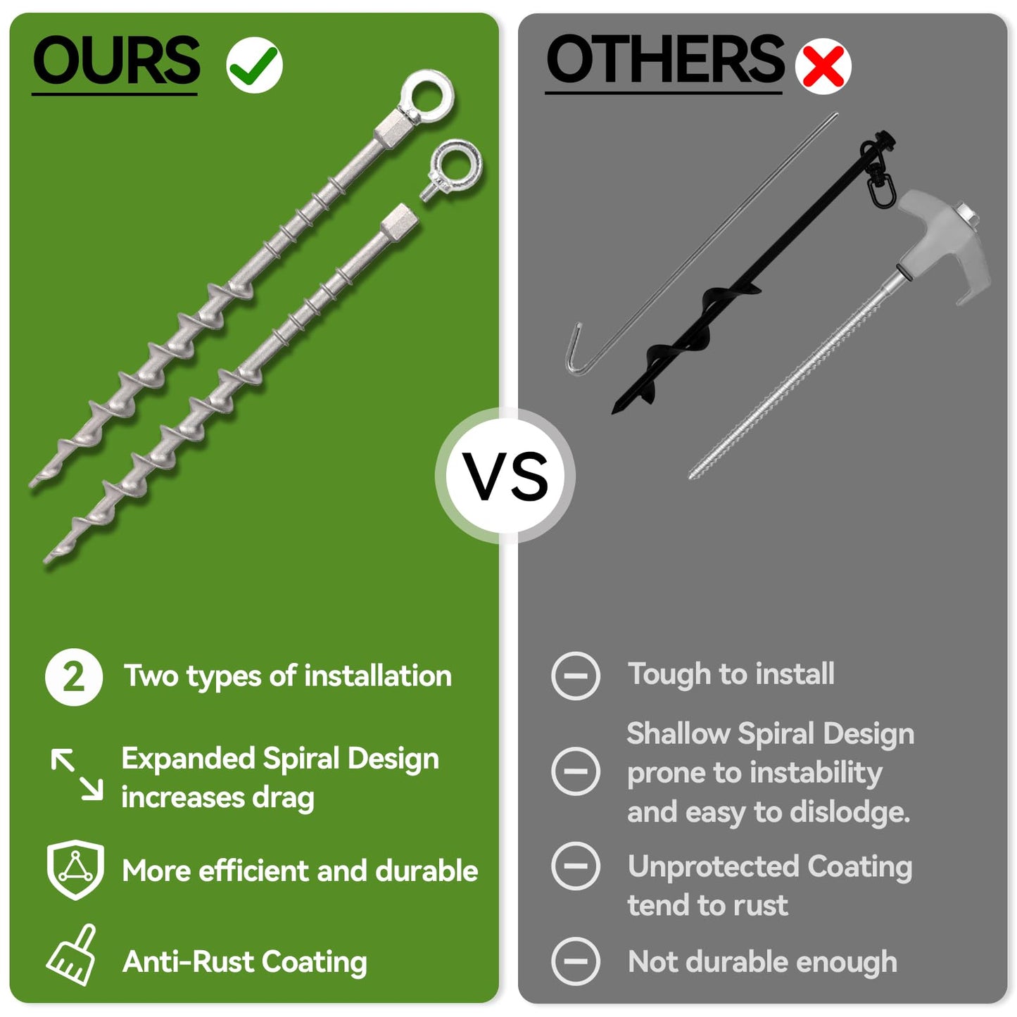 Keltrion 12 Pcs 14" Ground Anchors Screw in Spikes Non-Rust Cast Aluminum Detachable Tent Stakes for Camping Tents, Garden, Sand, Trampoline, Swing Sets and Sheds