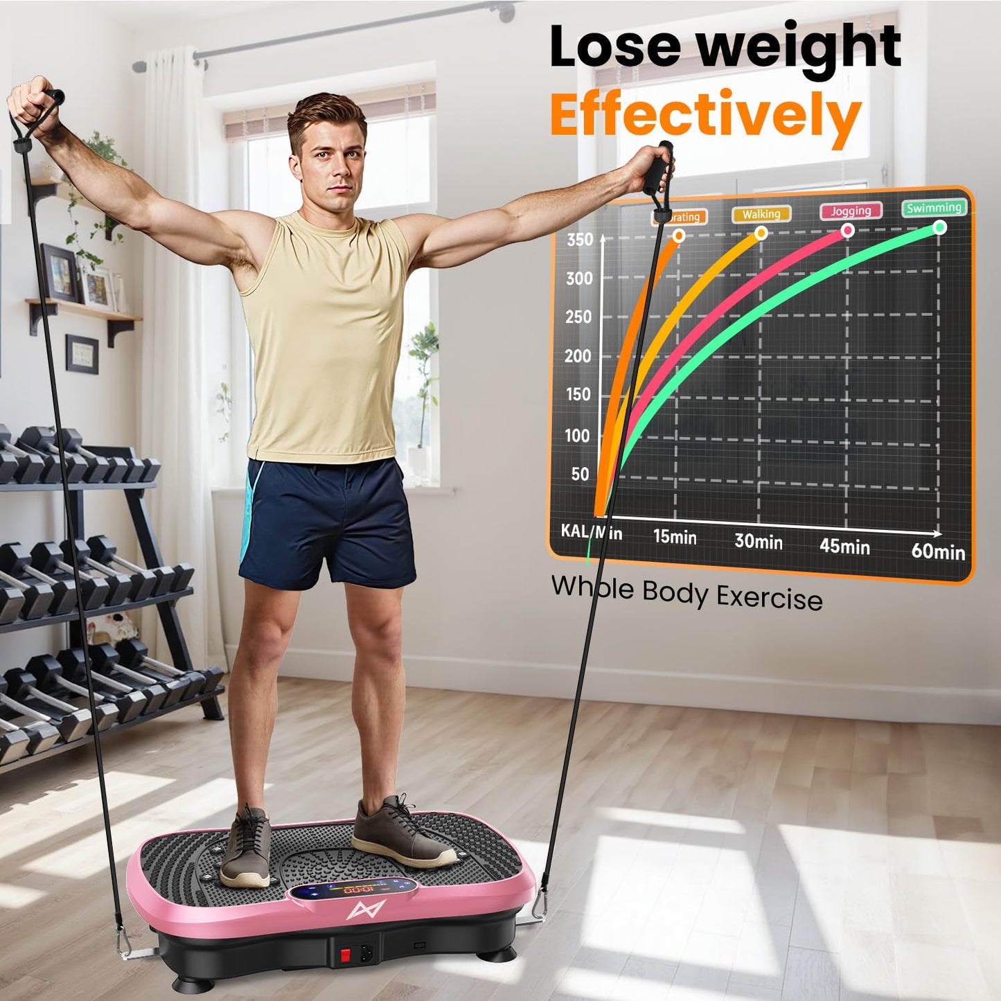 AXV Vibration Plate Fitness Platform Exercise Machine Vibrating Shaking Full Body Shaker Workout Vibrate Stand Shake Board Sport for Weight Loss Fat Burner for Gym Home Office