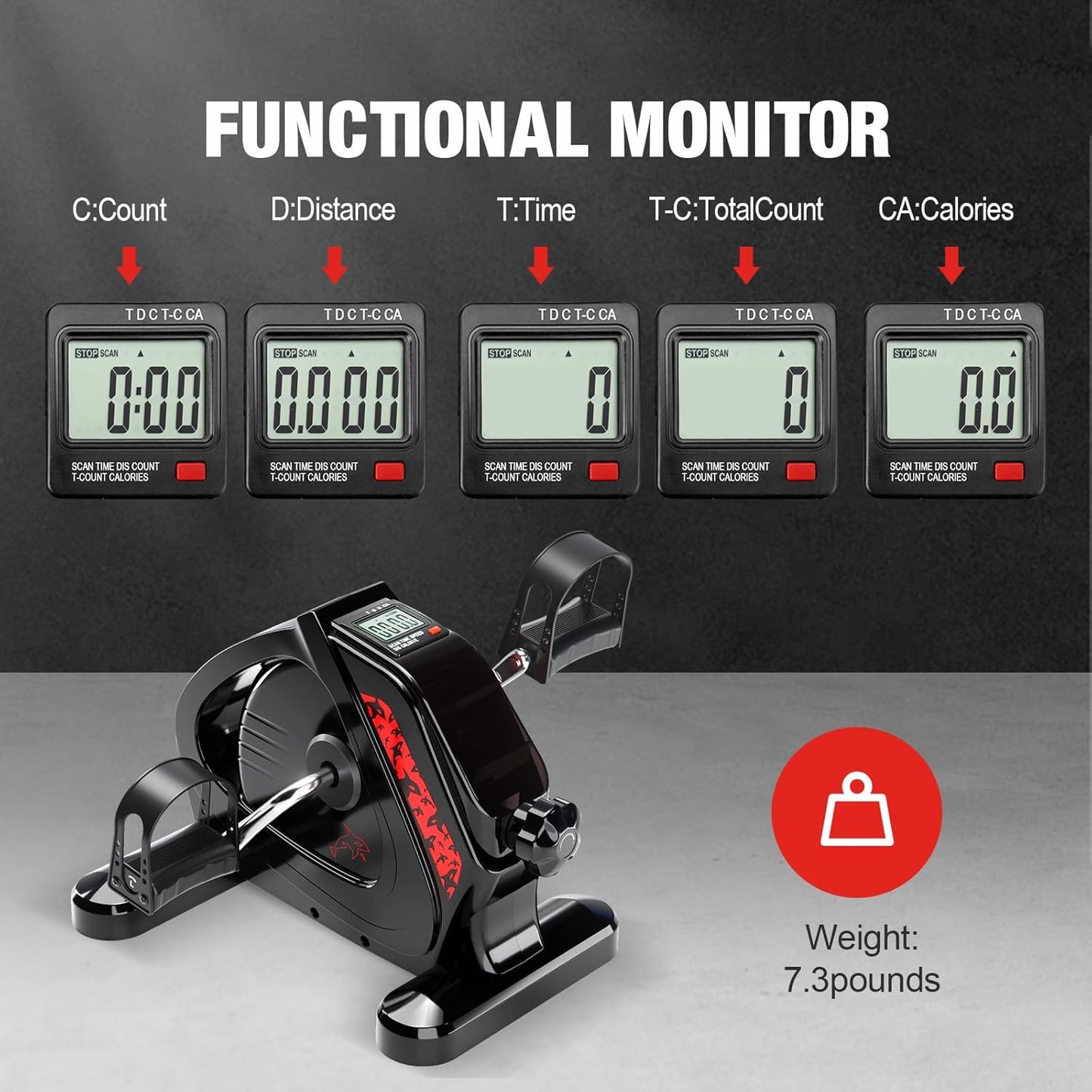 Skiennix Heavy-Duty Pedal Exerciser - Under Desk Mini Stationary Bike with LCD Display for Home Office Workouts