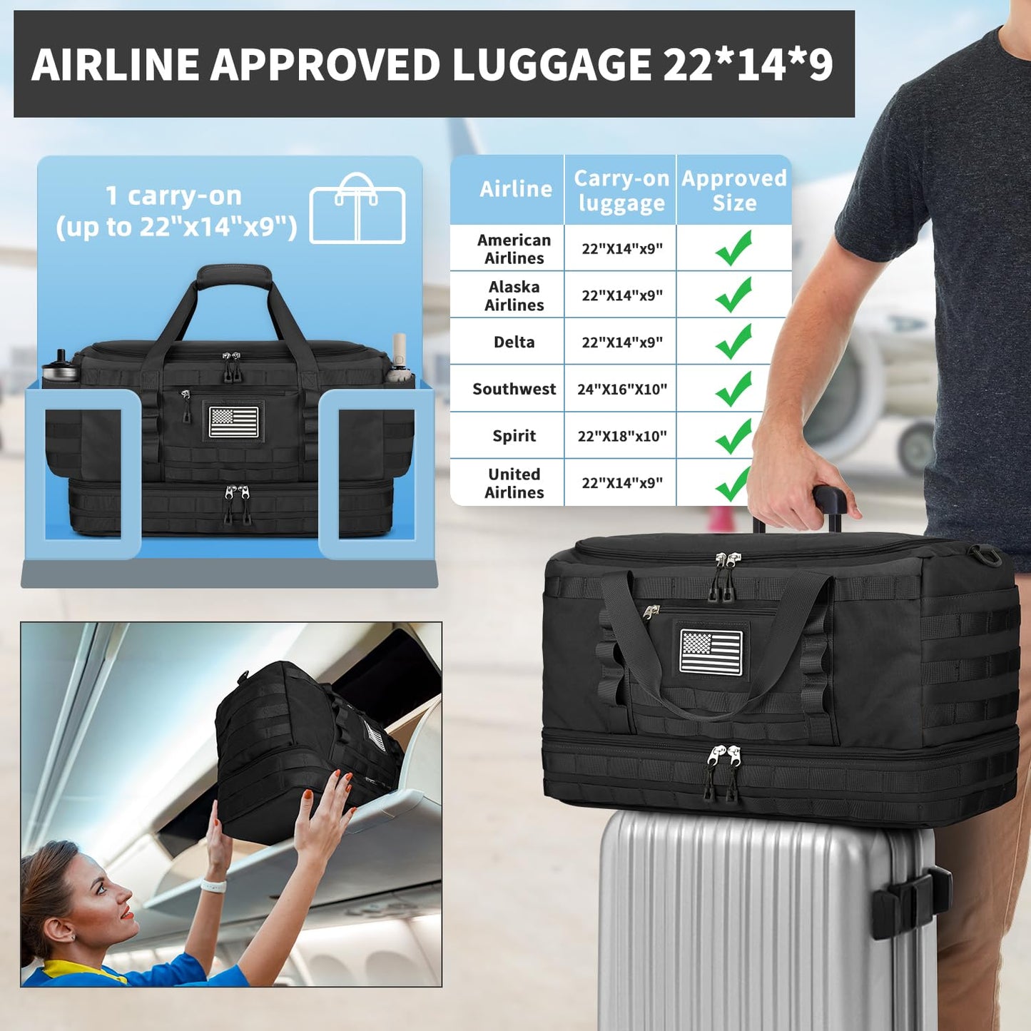 Gym Bag for Men Women, Carry on Luggage 22x14x9 Airline Approved, Tactical Travel Duffle Bag with Toiletry Bag and Shoe Compartment, Weekender Overnight with Wet Pocket for Workout, Black