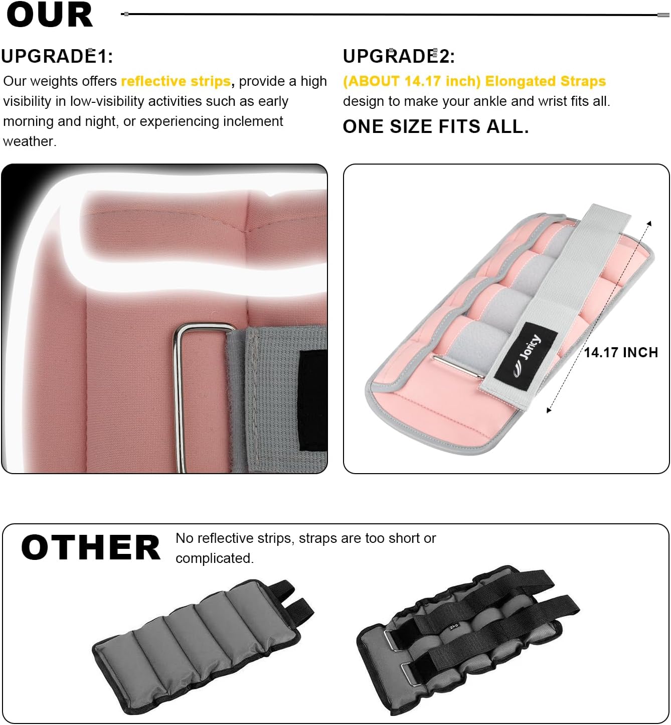Skiennix Adjustable Ankle Weights - Removable Weight Options for Strength Training | 1-10 LBS, 1 Pair