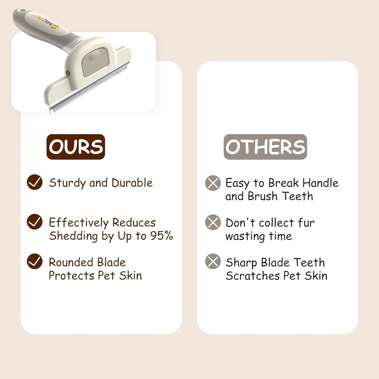 Skiennix Dog Deshedding Brush - Reduce Shedding & Promote Healthy Coat | Ergonomic Design