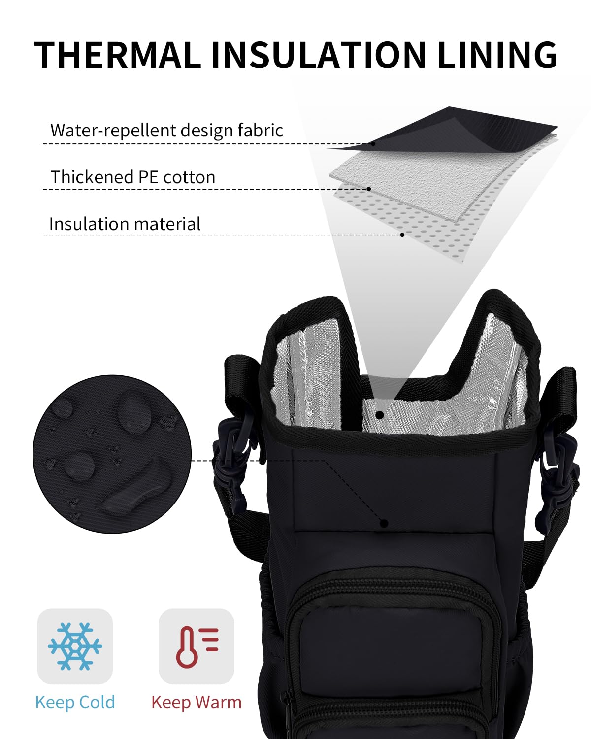 sportsnew Birthday Gifts for Women Personalized Initial Water Bottle Holder with Strap fits Most 40oz Tumbler with Handle Water Bottle Carrier Bag with Phone Pocket & Straw Topper Tumbler Accessories