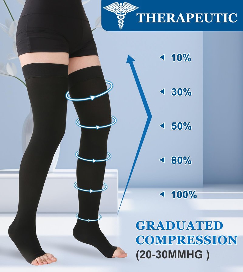 MGANG Medical Thigh High Compression Stockings for Men & Women, Pair, Open Toe, 20-30 mmHg Graduated Compression Support Hose, Opaque, Best for Varicose Veins, Edema, Flight, DVT, Swelling, Black XL
