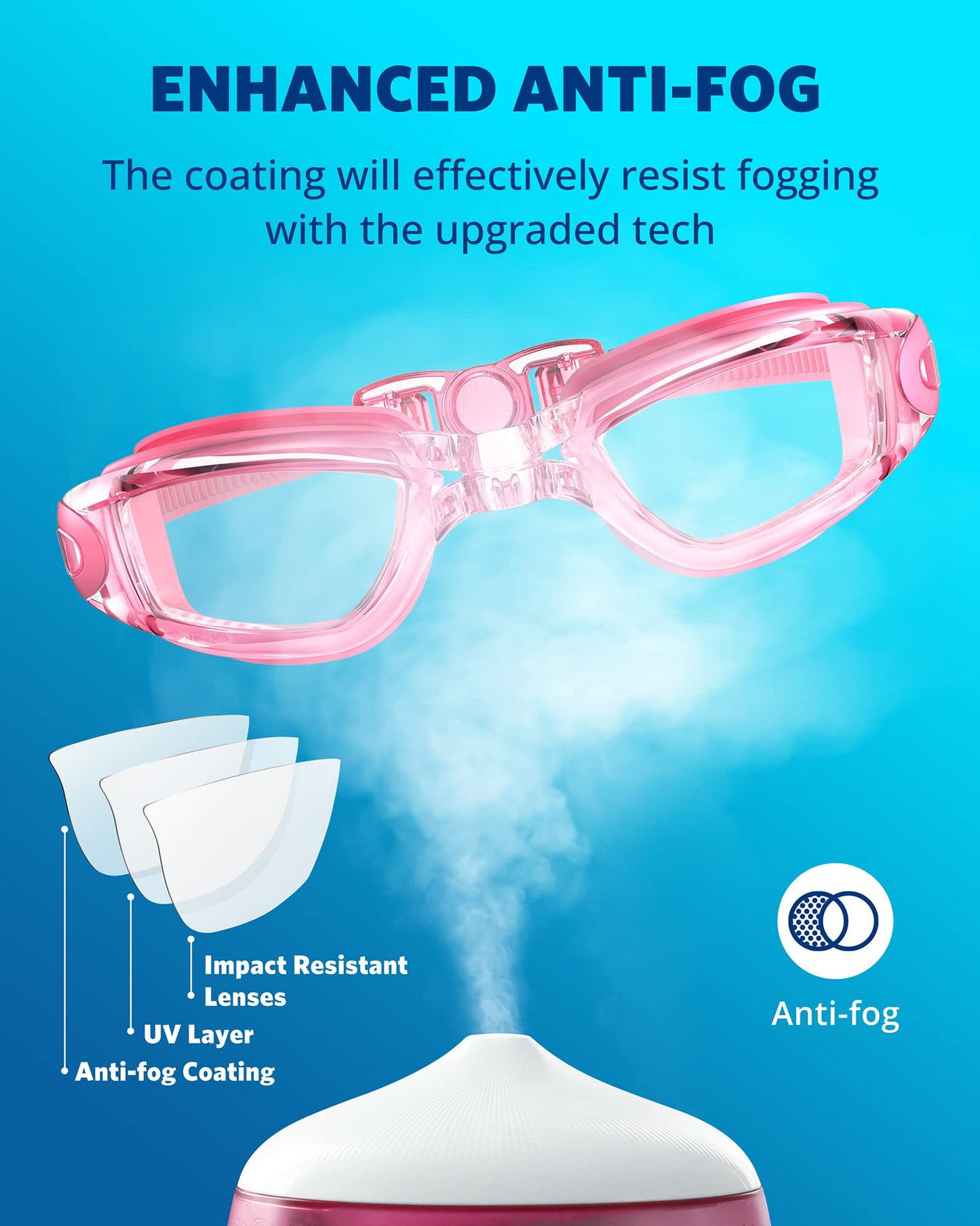 Aegend Swim Goggles, Swimming Goggles No Leaking Full Protect Adult Youth