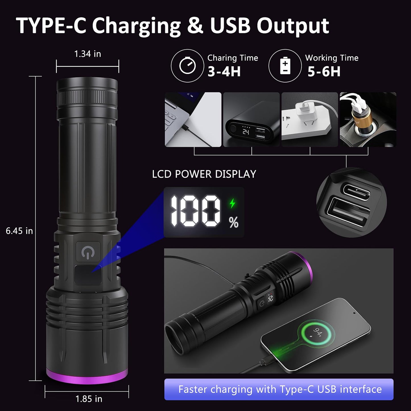 365nm UV Flashlight Rechargeable Black Light Flashlight Powerful, LCD Display Handheld UV Light for Pet Urine Detection,Resin Curing,Travel,Yooperlite,Scorpion,Blood Tracking,Rocks,Minerals,AC Leak