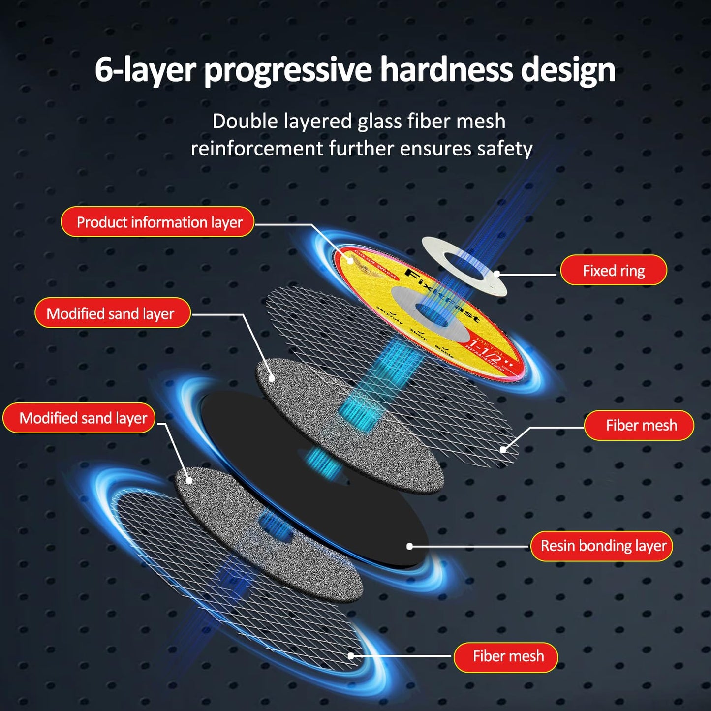 FIXLTFAST 1-1/2 Cut Off Wheels,1.5" x 1/8" Fiberglass Metal Cutting disc for Rotary Tool Accessories Include Mandrels- 11 Pack
