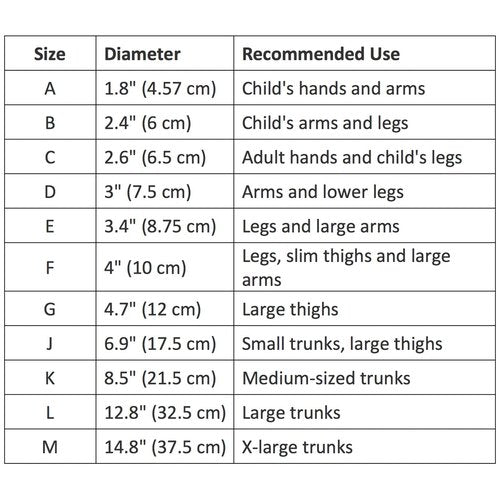 Lohmann & Rauscher Tg Grip, Size F, 10cm x 10m, Elasticated Tubular Compression Bandage for Light & Comfortable Support, Sleeve for Sprains, Strains, Soft Tissue Injuries, Skin Friendly Stockinette