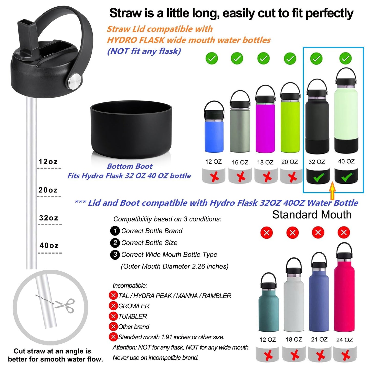 KMN Wide Mouth Straw Lid with Flip Top, Replacement Cap with Straw for Hydro Flask 18 32 40 oz Wide Mouth Water Bottle & 12 16 20 oz Coffee Flask, BPA-Free Leakproof Sports Lid (dark)