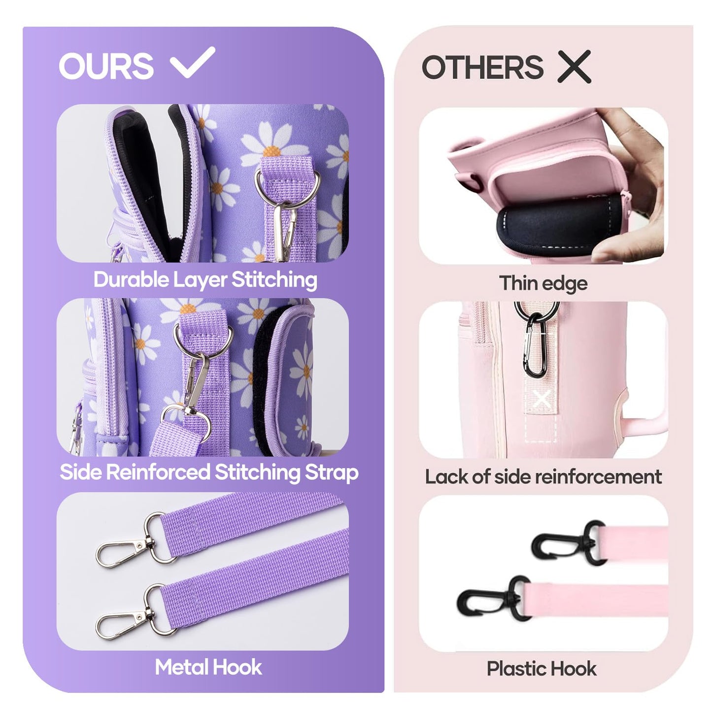 Water Bottle Carrier Bag,Water Bottle Holder with Straps Phone Pockets Fits Stanley Cup 40oz Tumbler (Purple Daisy-40oz)