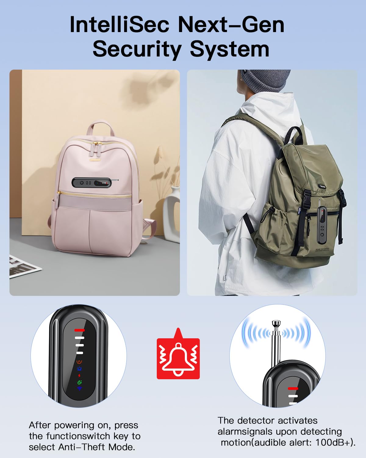 Lonazhna 2025 6-in-1 Hidden Camera Detectors, Advanced Camera Detector, GPS Tracker Detector, 6 Mode Hidden Bug and Camera Detector for Travel, Car, Bathroom,Office, Hotel