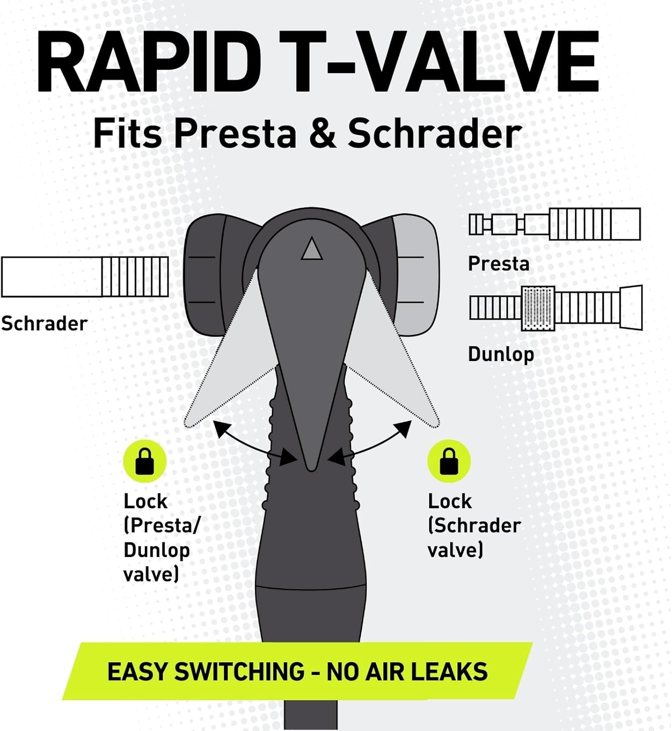Vibrelli Bike Floor Pump with Gauge - High Pressure 160 PSI | Presta & Schrader Compatible, Includes Puncture Kit