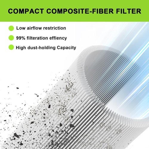 Harbot G16 Air Filter for Yamaha G29 G22 G16A G22A G19 G21 G20 Golf Cart Parts JN6-E4450-01-00 JN6-E4450-01 JU0-E445E-01 for Yamaha Golf Cart Tune up Kit 1996-UP 4 Cycle 301cc 357cc Engine