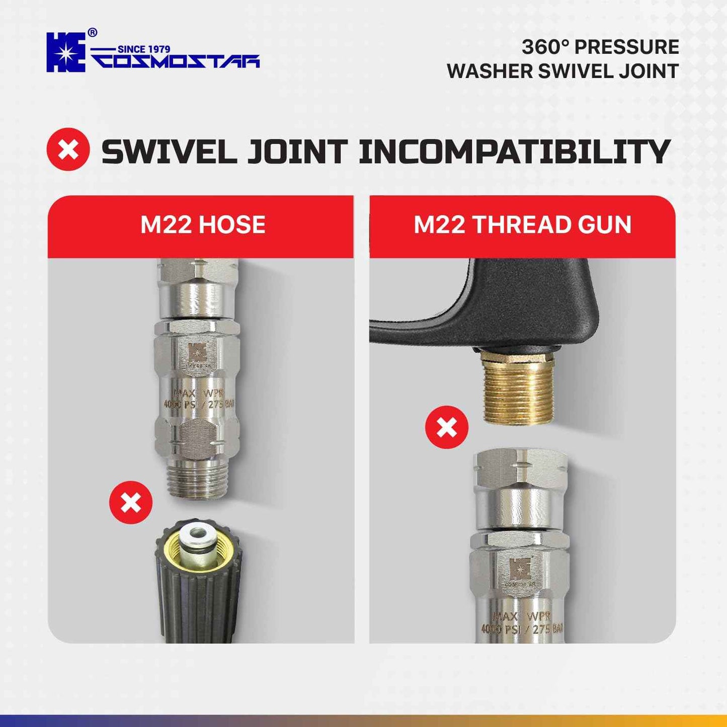 Cosmostar Stainless Steel 3/8" NPT-M 360° Pressure Washer Swivel – Enhanced Leak-Proof High-Flow Design and 4000 PSI – Not for M22 Threads