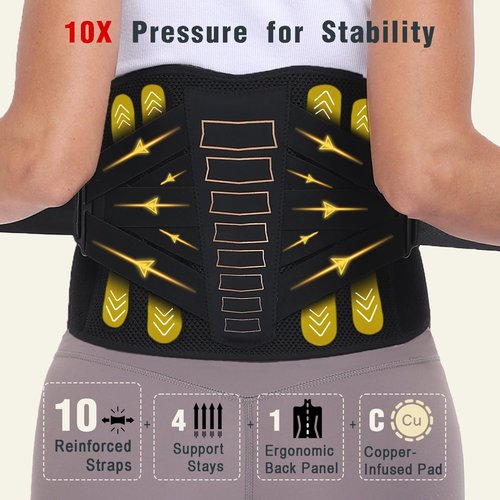 Enthra Copper Back Brace - Relief from Lower Back Pain, Unique SVA System for Proper Posture, Enhanced Ergonomic Pad with 10X Compression Support, Breathable and Comfortable Fit for Men and Women
