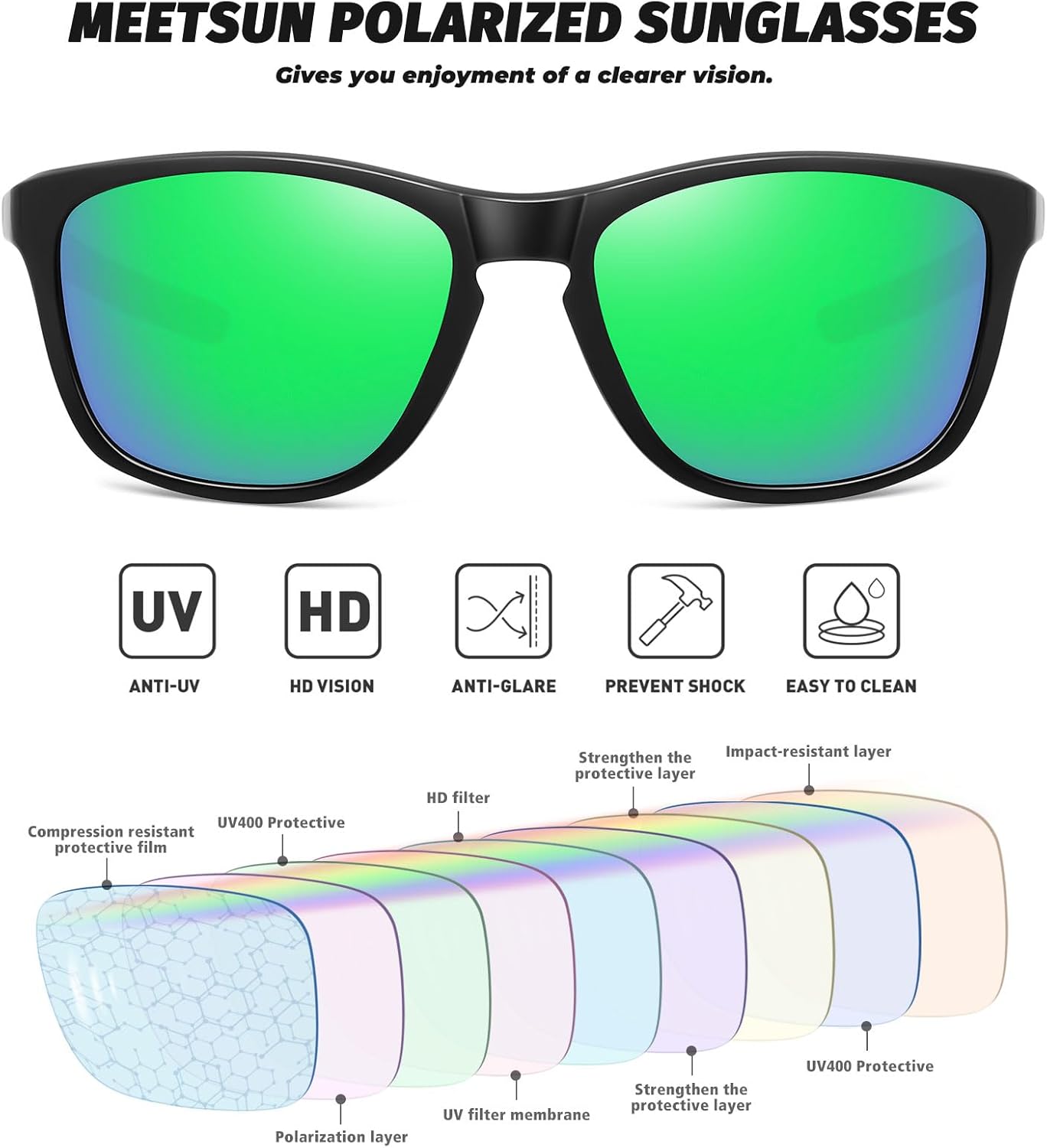 MEETSUN Polarized Sports Sunglasses - UV400 Protection for Men & Women | Ideal for Driving, Running, Cycling & Fishing