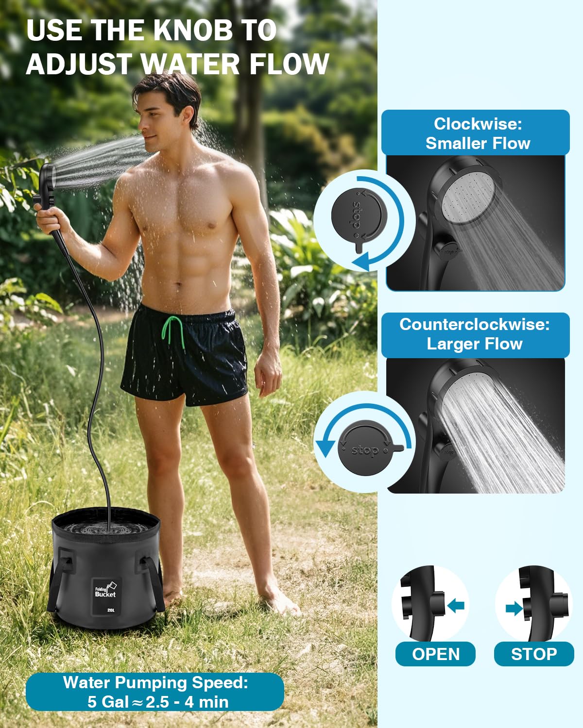 Portable Camping Shower, 6000mAh Camping Shower with LED Display, Camp Shower with 5 Gallons Collapsible Bucket, portable shower with 3 Spray Modes for Hiking, Travel, Car, Pet
