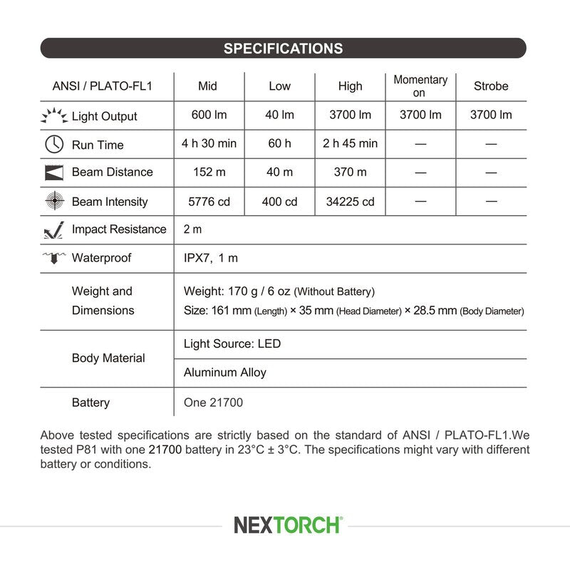 NEXTORCH P81 Rechargeable Flashlight High Lumens, 3700 Lumens LED Tactical Flashlight with 4 Modes & Strobe & Ceramic Glass Breaker for Night Duty, Outdoor Adventure, Self-Protection, Daily Use