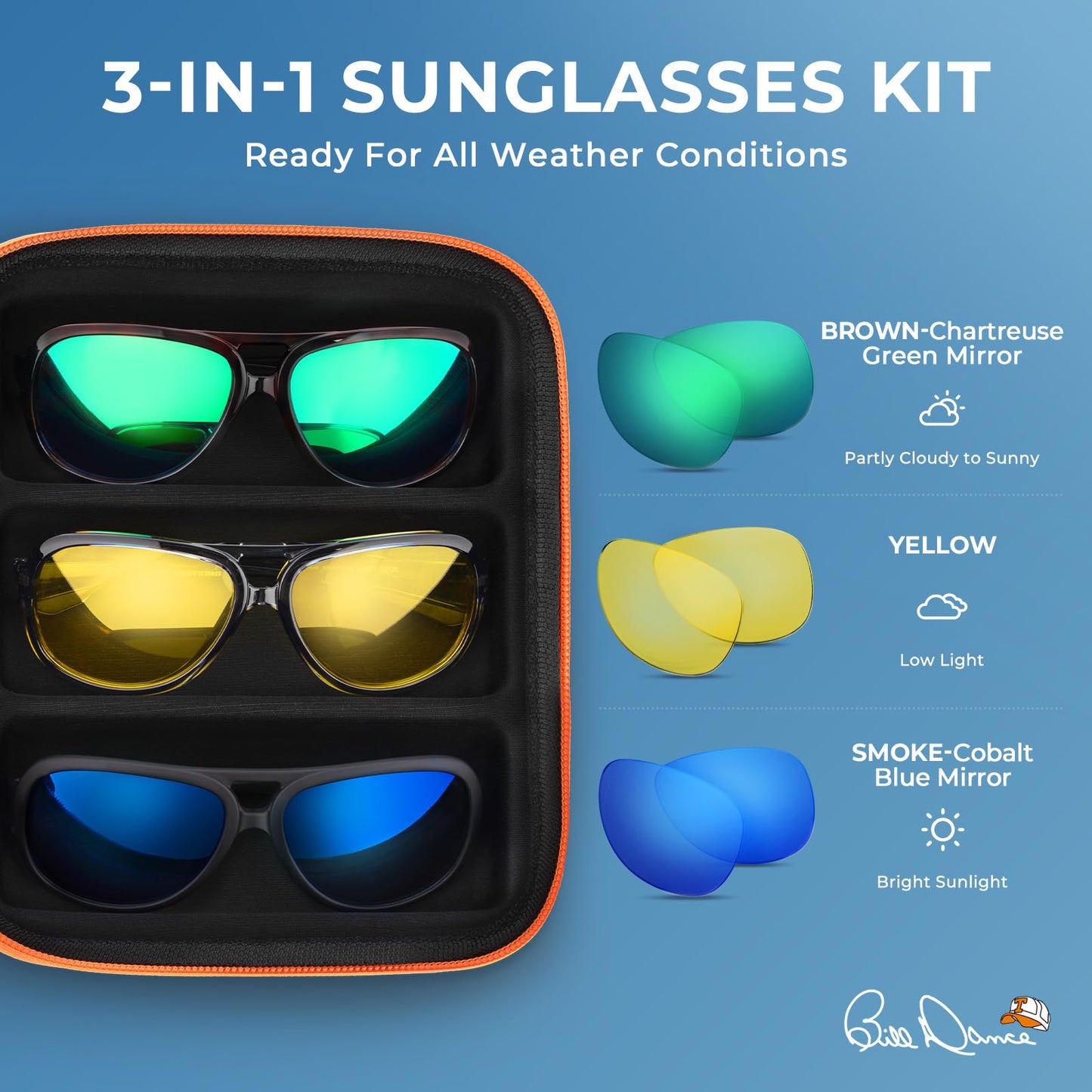 KastKing Bill Dance Mulberry Creek 3 Shades of Fishing Sunglasses Kit, Polarized, UV400 Protection, Oleophobic Coating, Tailored to Bright Sun, Partly Cloudy, and Low Light Conditions