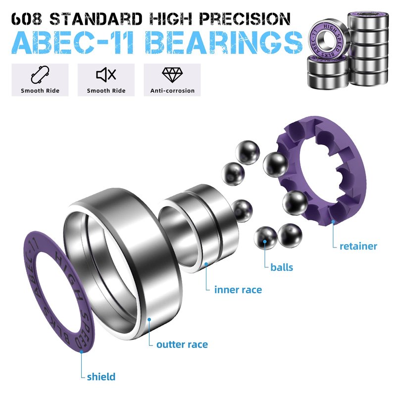 Jizmo Skateboard Trucks, High Rebound Skateboard Cruiser Wheels 60mm, Skateboard Bearings ABEC-9, Skateboard Tool, Skateboard Pads, Skateboard Hardware Combo Starter Set(Blue)