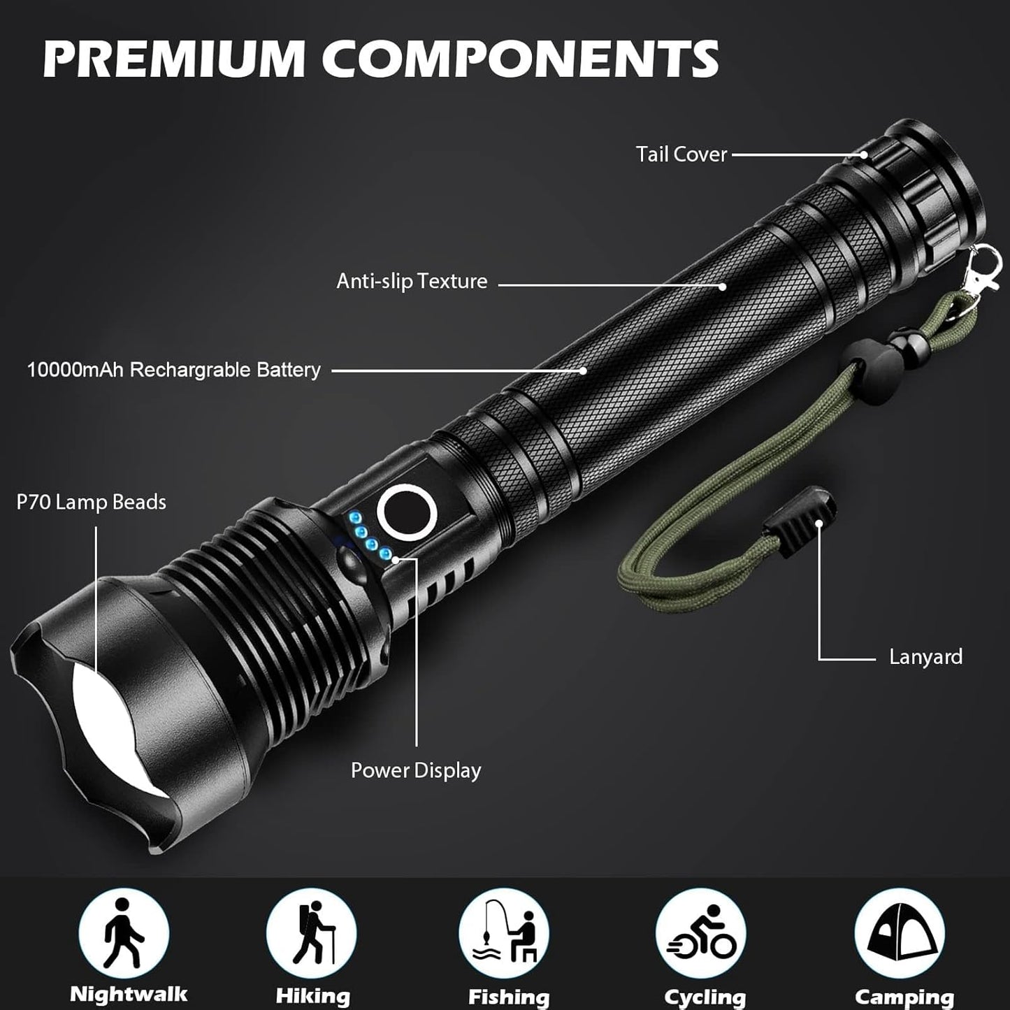 90,000 Lumens Rechargeable LED Flashlight - Super Bright, 5 Modes, Waterproof for Camping & Hiking