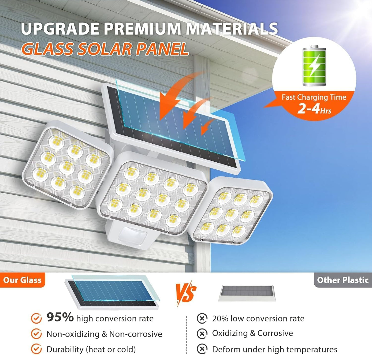 3500LM Solar Flood Lights with Motion Sensor - Adjustable Wireless LED Security Spot Lights for Outdoor Yard - 2 Pack