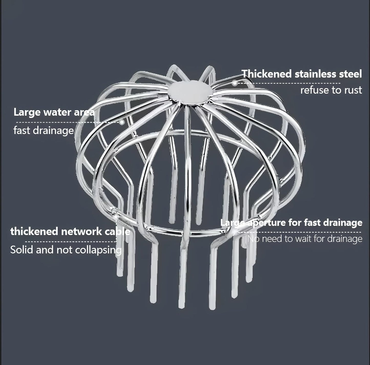 304 Stainless Steel Gutter Guard, Filter Strainer Fits for Round Downspout, Anti-Blocking Line Cap Drain Cover, Fits 3 Inch Tube