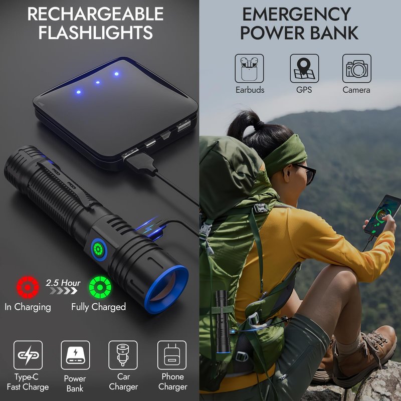 WSSBOND Rechargeable Flashlights High Lumens, Super Bright LED Tactical Torch, Magnetic Flash Light 5 Light Modes, Long Lasting, Dimmable, Clip-On Handheld Linternas for Home, Emergency (2Pack)